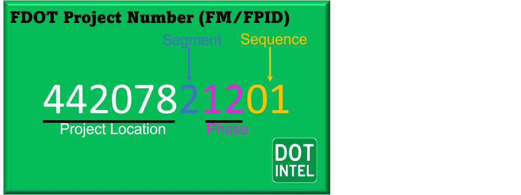 FDOT Project Numbers: FM Number and FPID Number