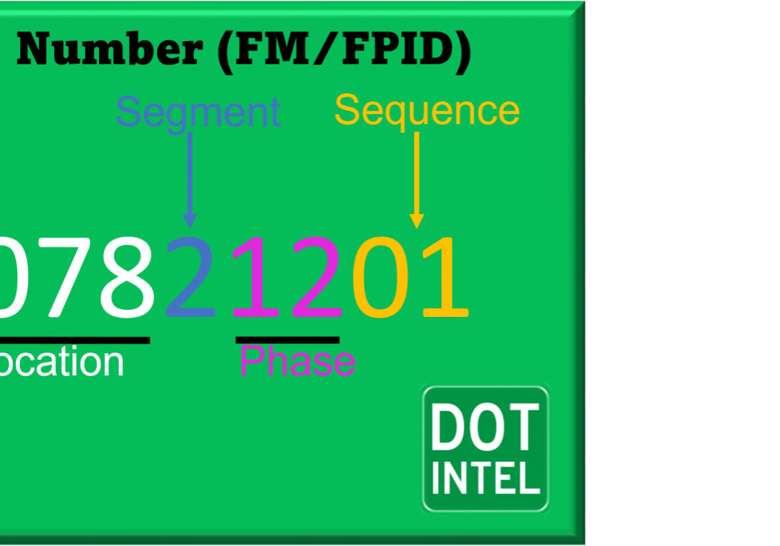 FDOT Project Numbers: FM Number and FPID Number